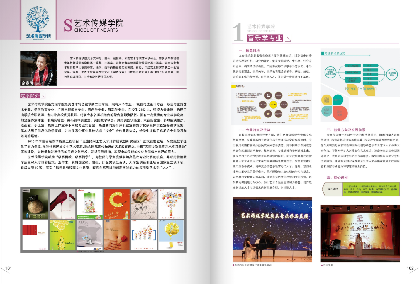 昆明文理學(xué)院2021年招生簡章