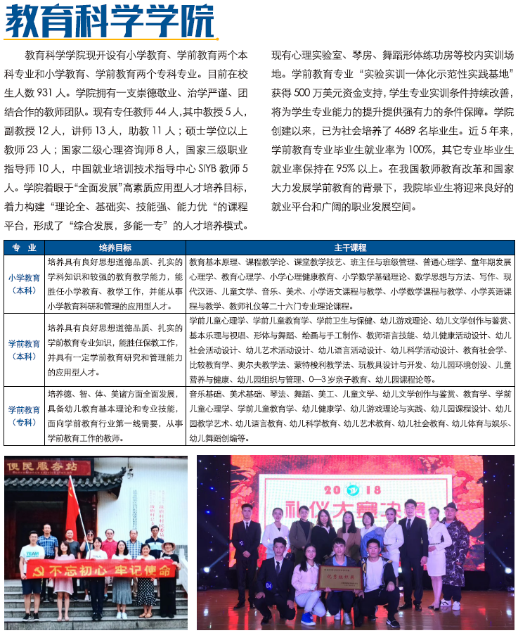 昭通學(xué)院2021年招生計(jì)劃