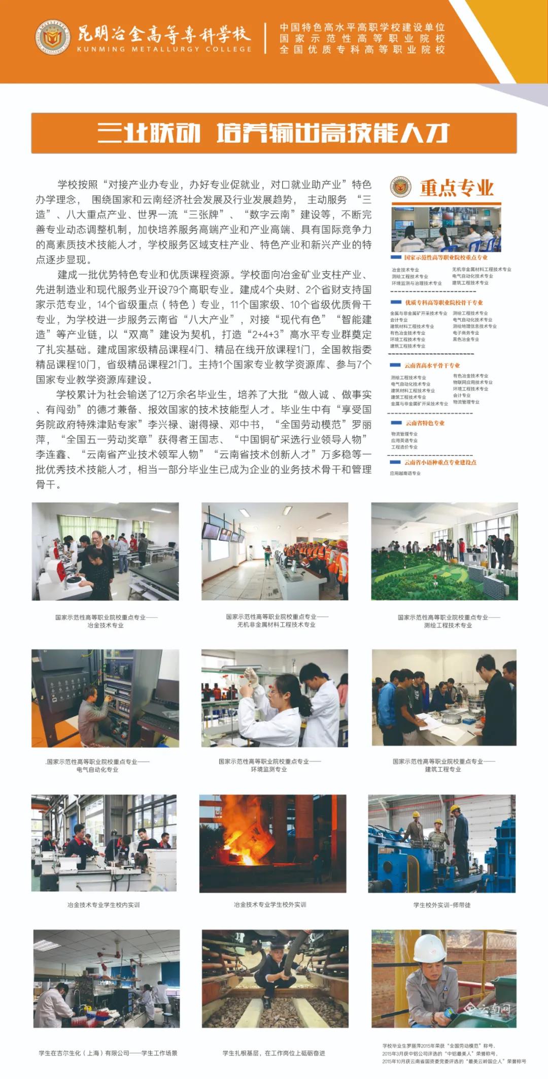 昆明冶金高等專(zhuān)科學(xué)校2021年大專(zhuān)招生簡(jiǎn)章