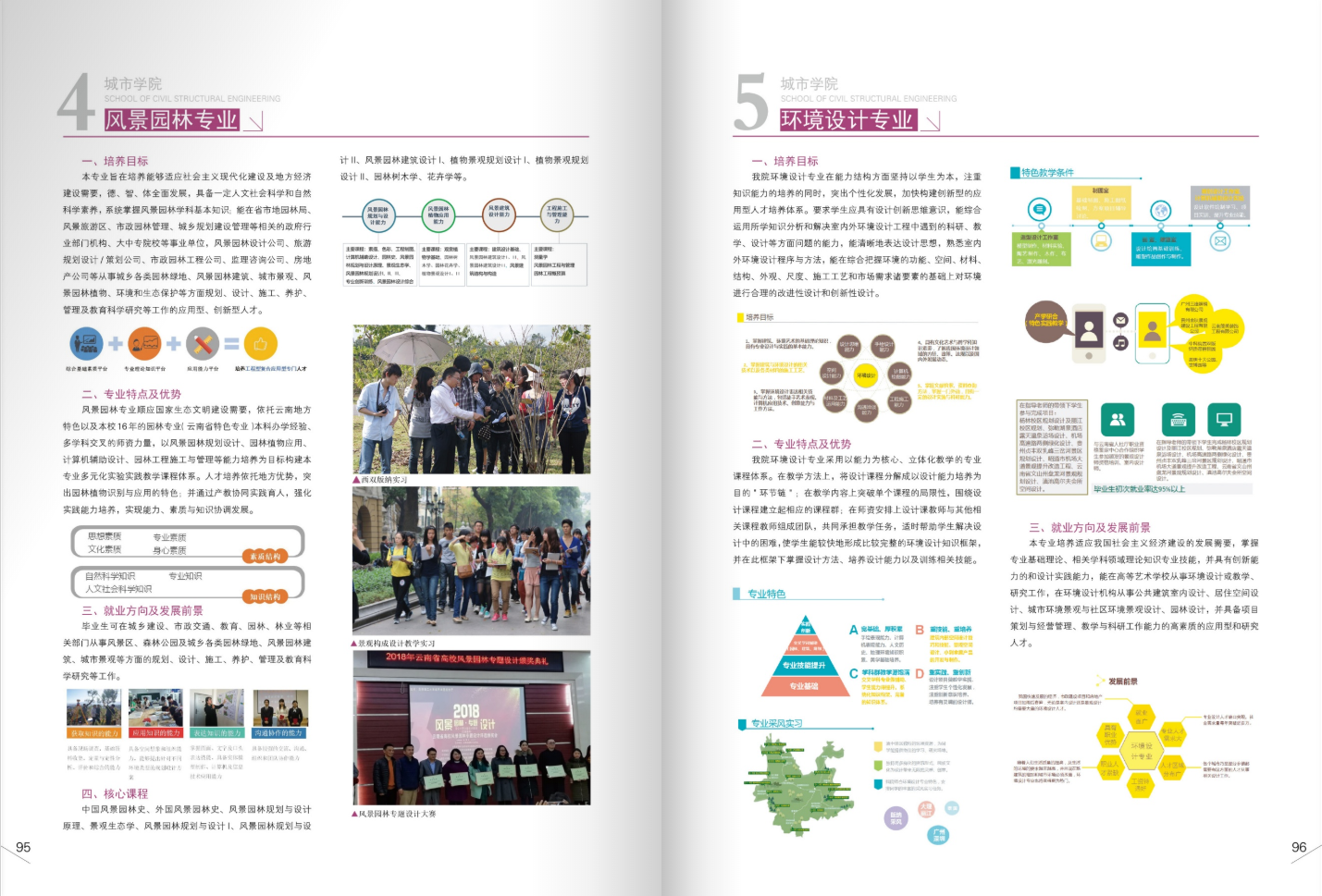 昆明文理學(xué)院2021年招生簡章