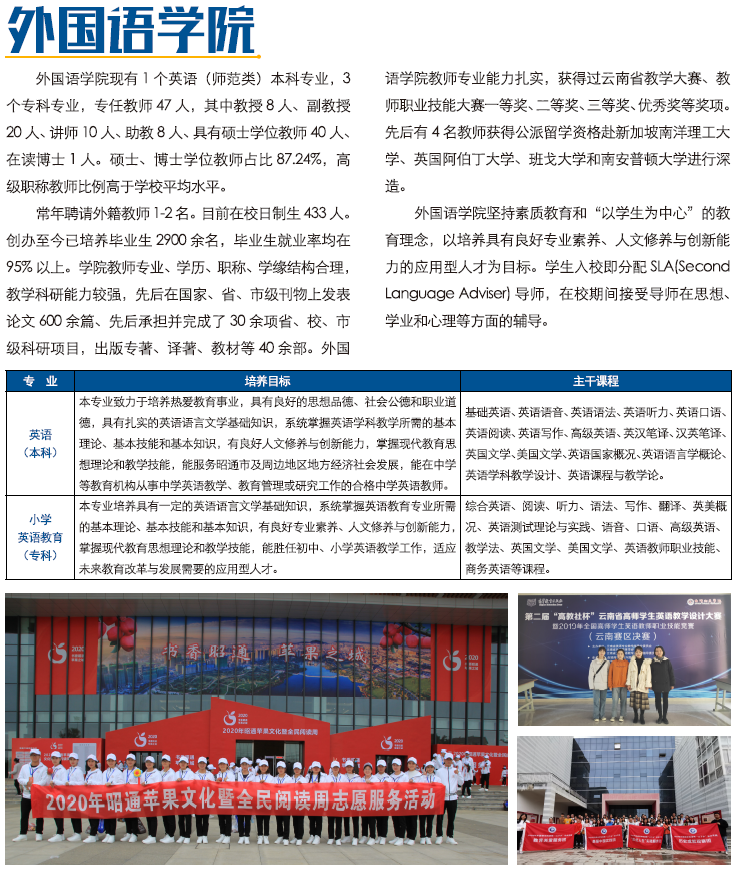 昭通學(xué)院2021年招生計(jì)劃