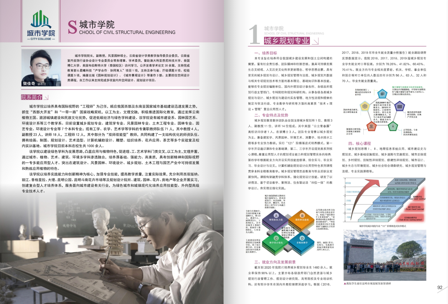 昆明文理學(xué)院2021年招生簡章